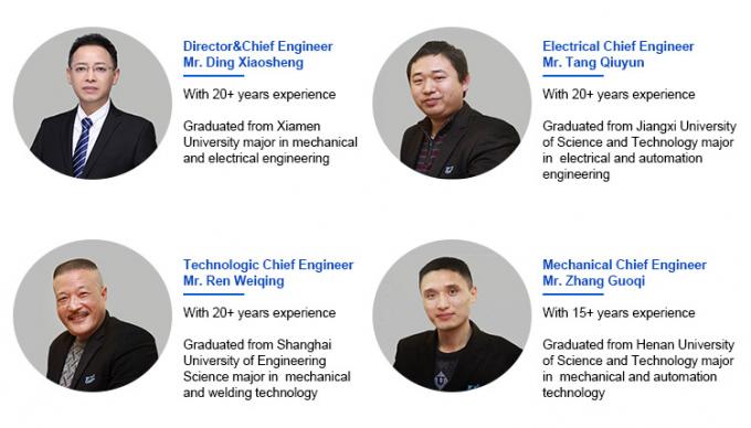 自動卸荷装置で,それを作って,あなたの労働者のために簡単です 13