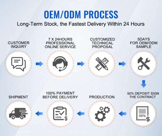 自動卸荷装置で,それを作って,あなたの労働者のために簡単です 9