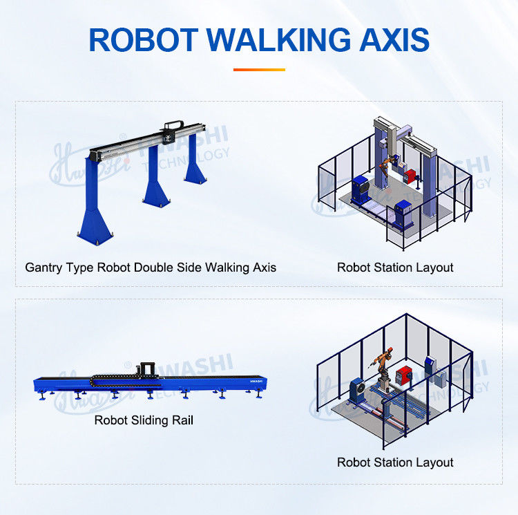 Hwashi 新品 バッテリー エネルギー 貯蔵 キャビネット 自動 溶接 磨削 ステーション ロボット ケース